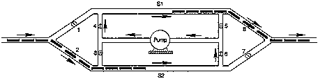 Diagram: Booster Station.